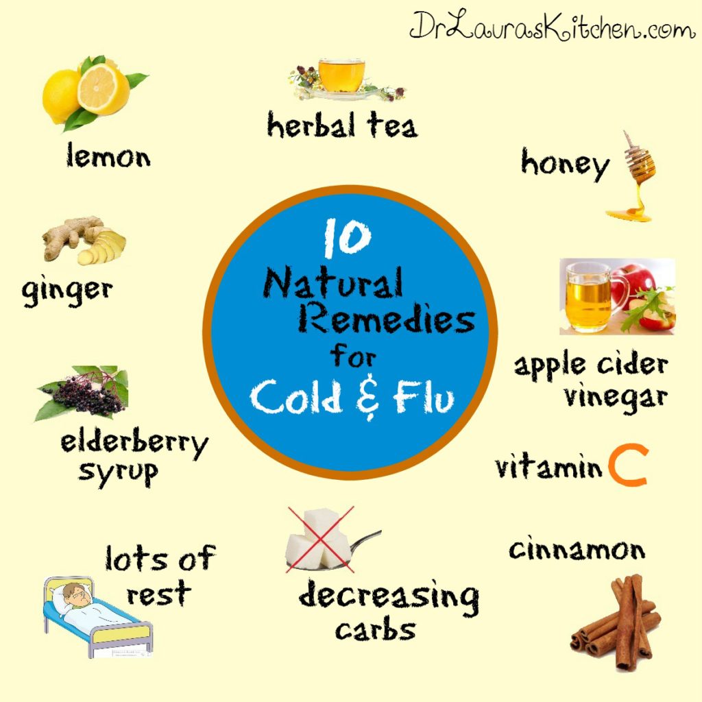 10 Natural Remedies For Colds And Flu - Dr. Laura's Kitchen